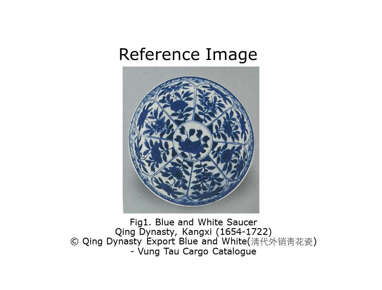 MID-SIZE OCTAGONAL SAUCER, QING DYNASTY, KANGXI ERA, CIRCA 1690